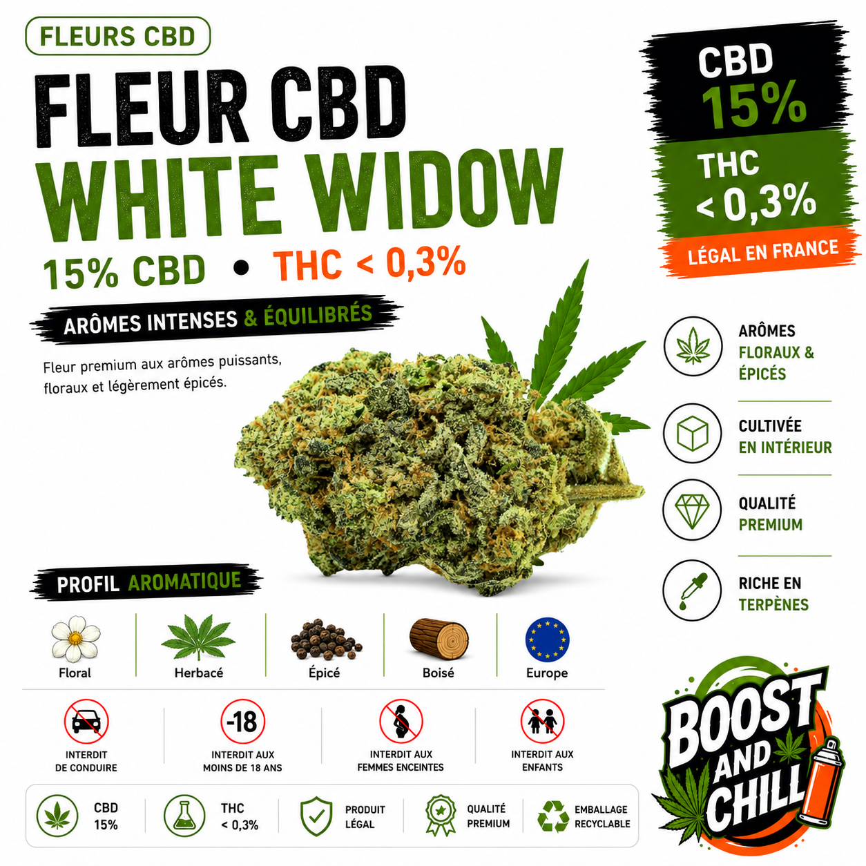 Fleur CBD White Widow