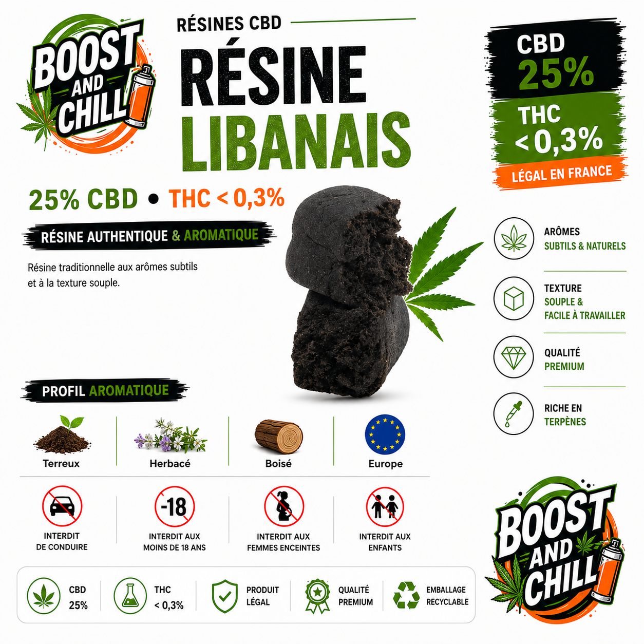 Résine LIBANAIS GOLD 25% CBD