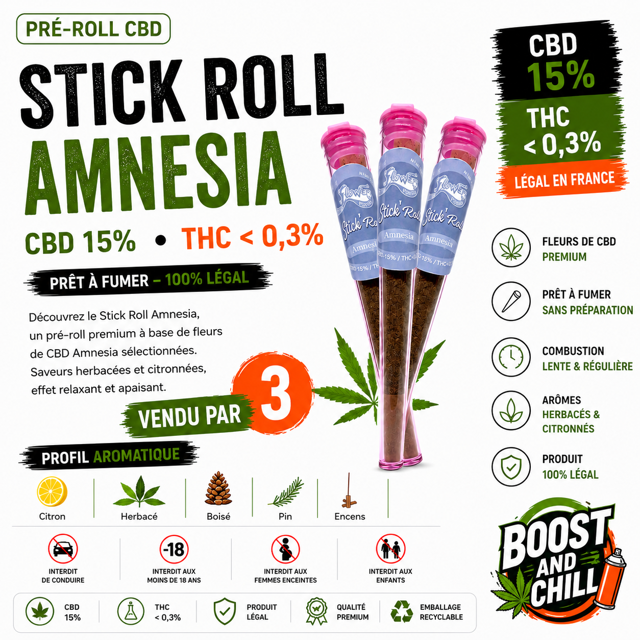 Pré roll CBD 15% Amnesia  par 3