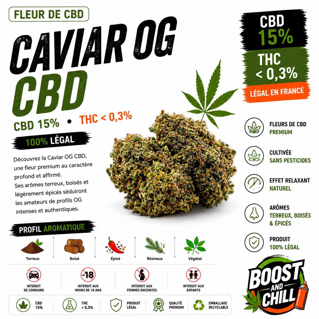 Fleur CBD 15% CAVIAR OG