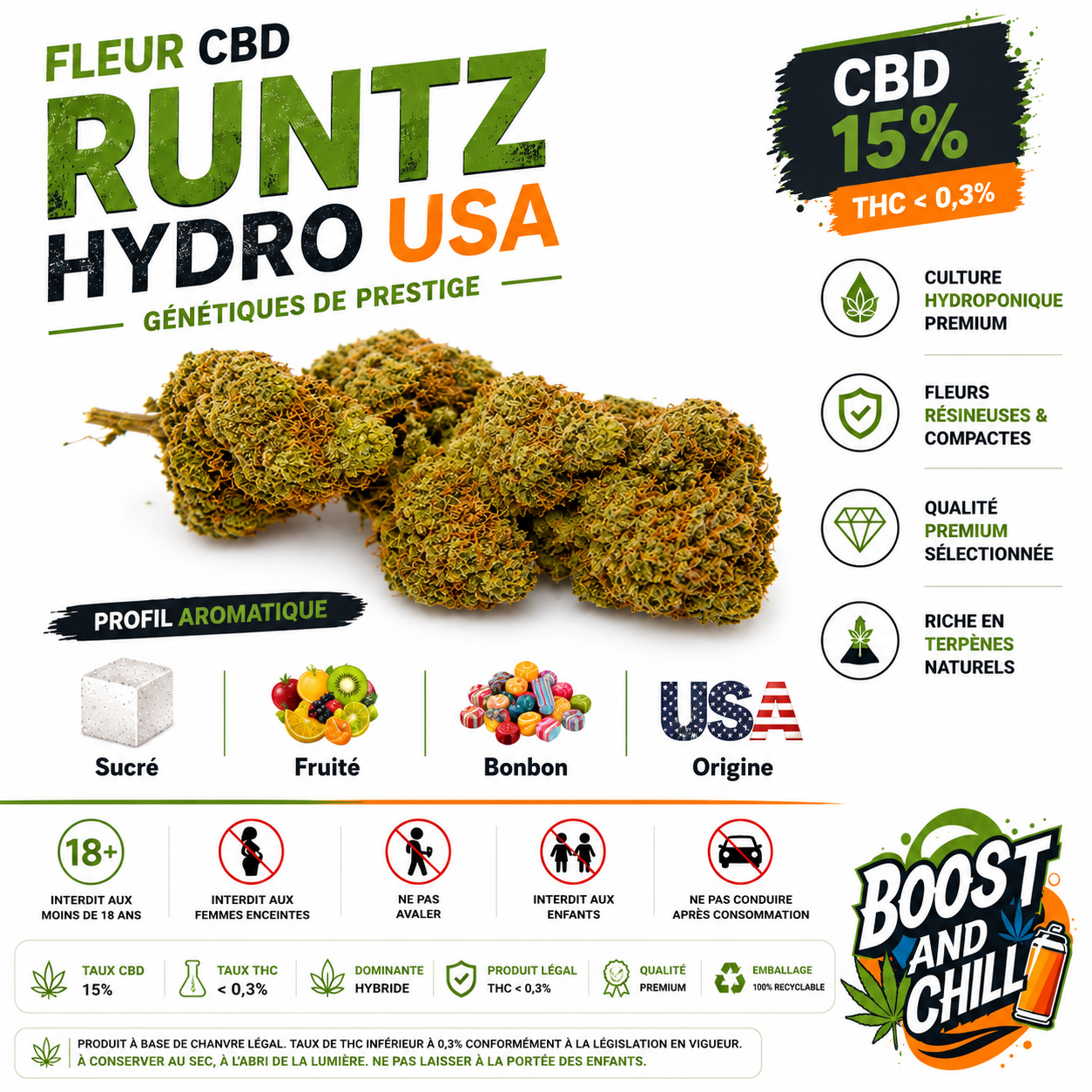 Fleur RUNTZ HYDRO USA 15% CBD