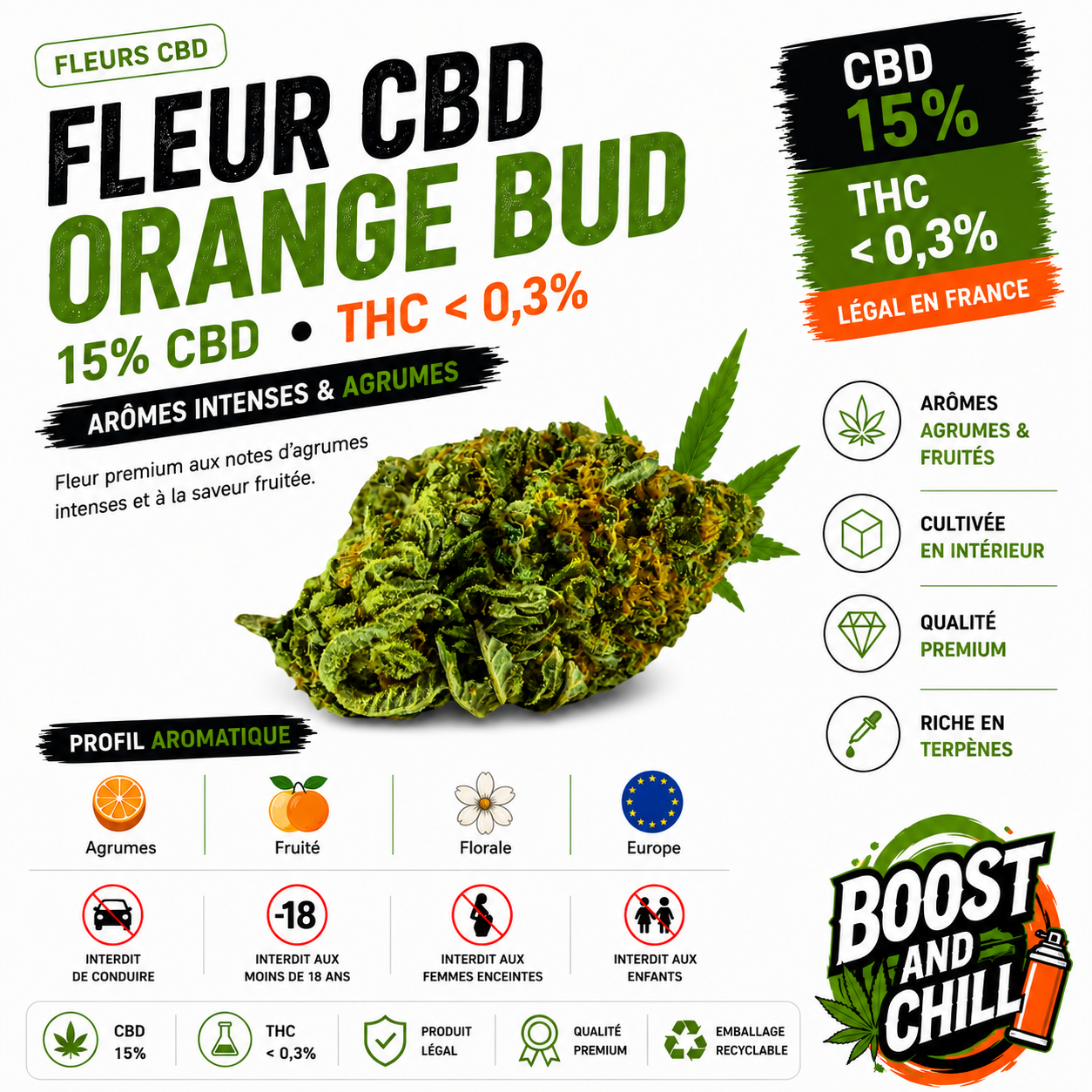 Fleur Orange Bud 15% CBD