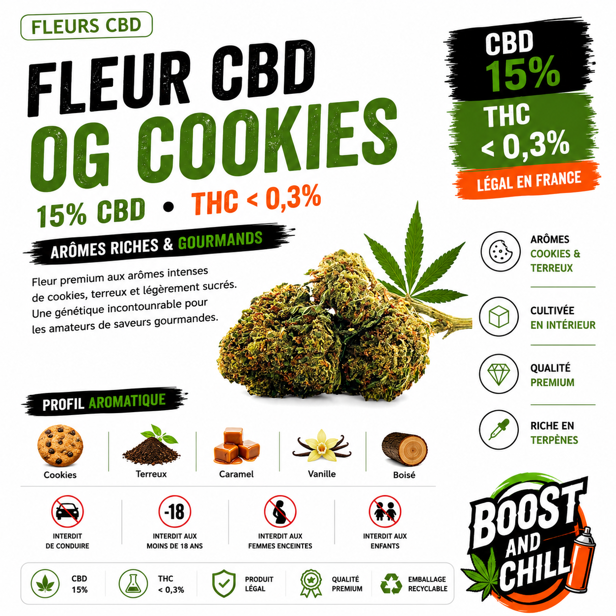 Fleur CBD 15% OG Cookie