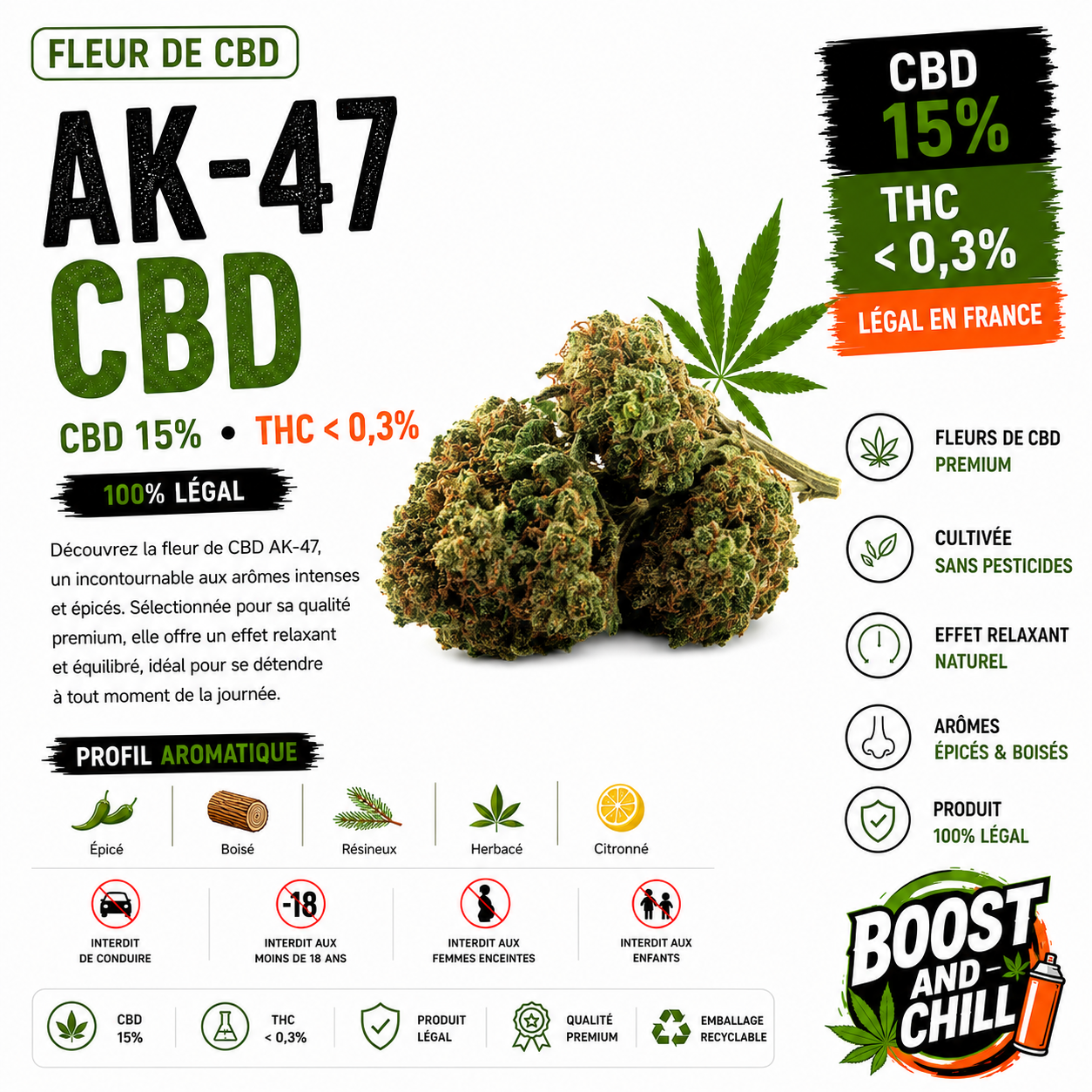 Fleur CBD 12-20% AK-47