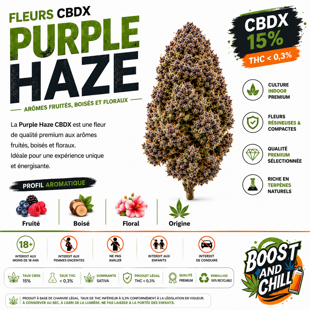 Fleur Purple Haze CBDX
