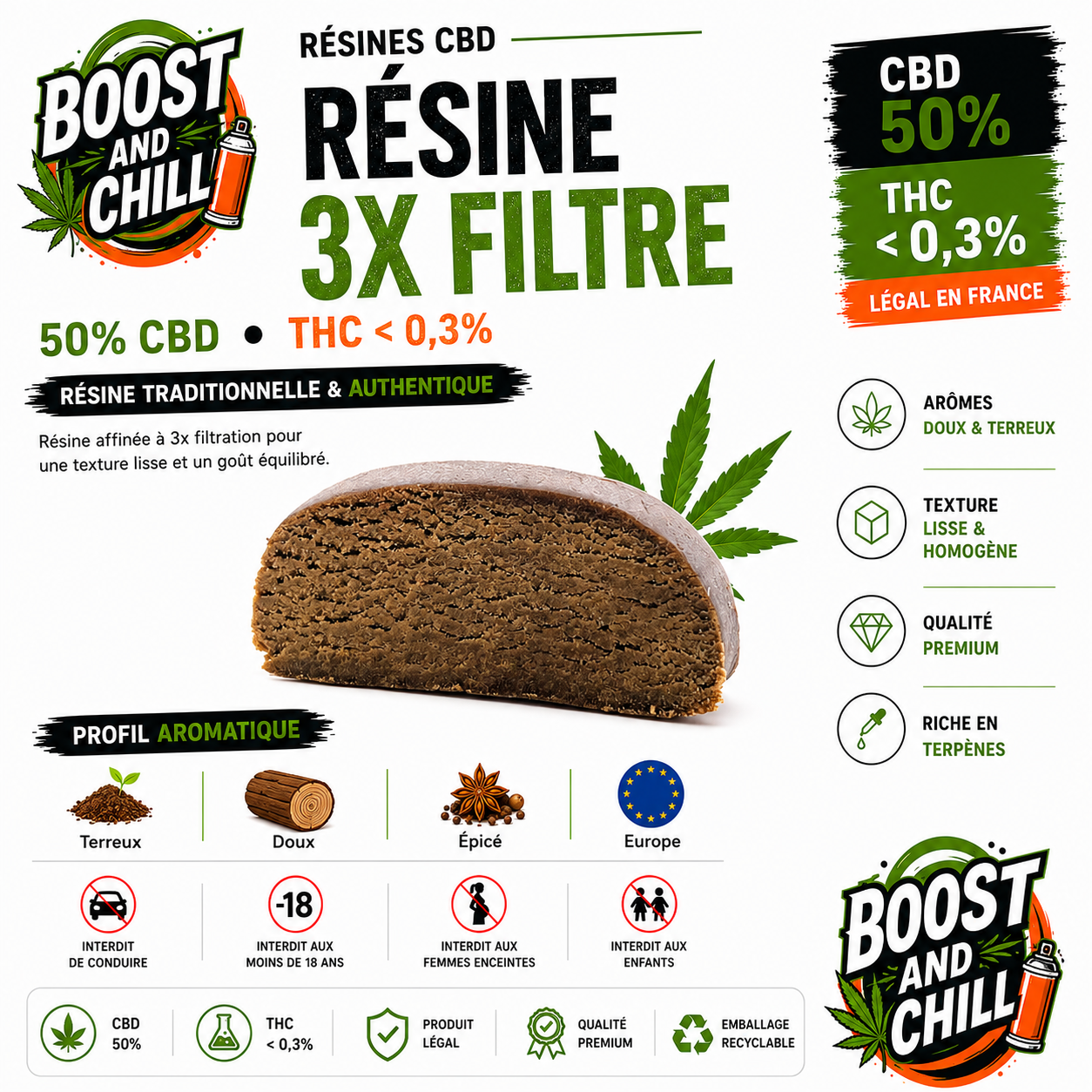 Résine 50% CBD 3X FILTRE