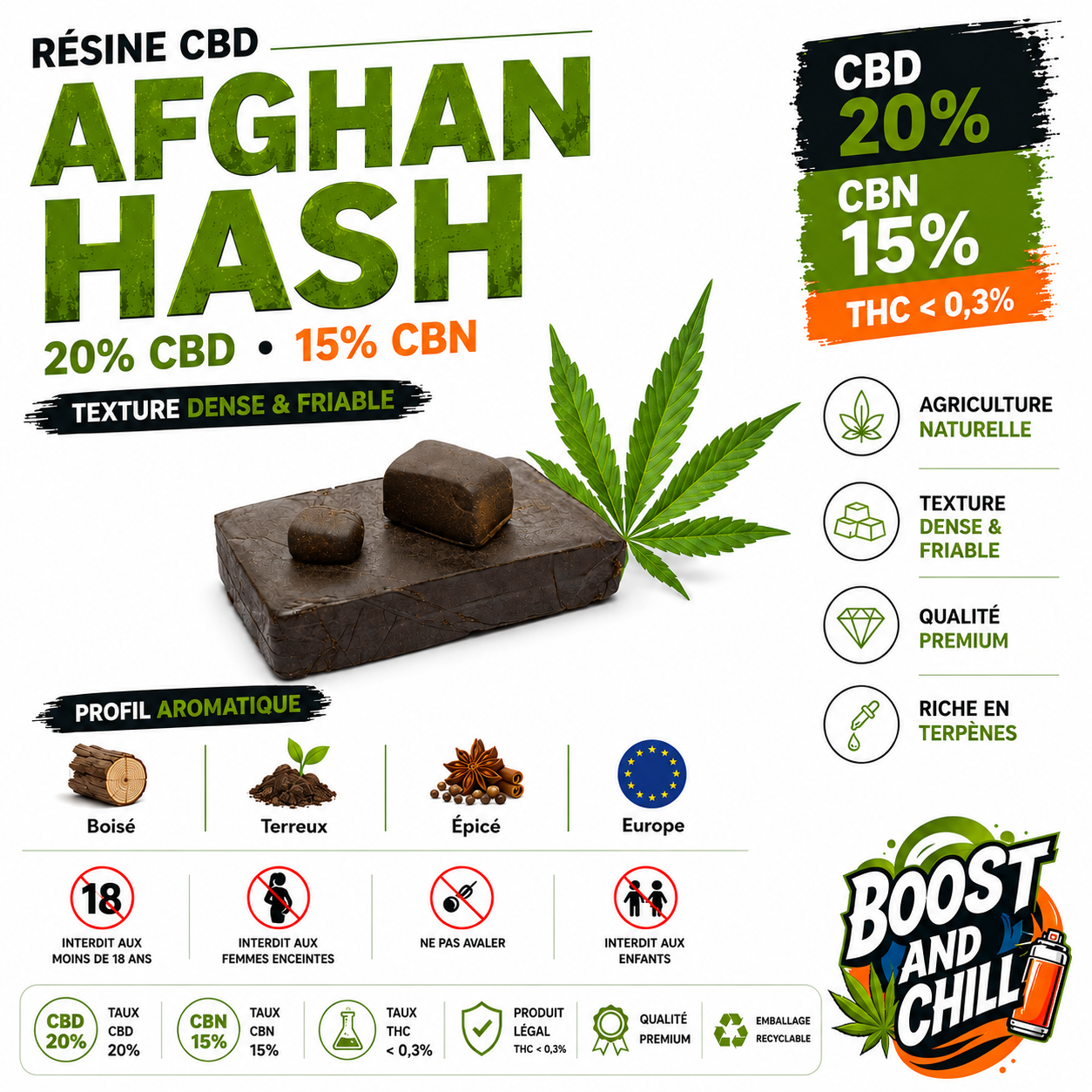 Résine AFGHAN HASH CBD 20%