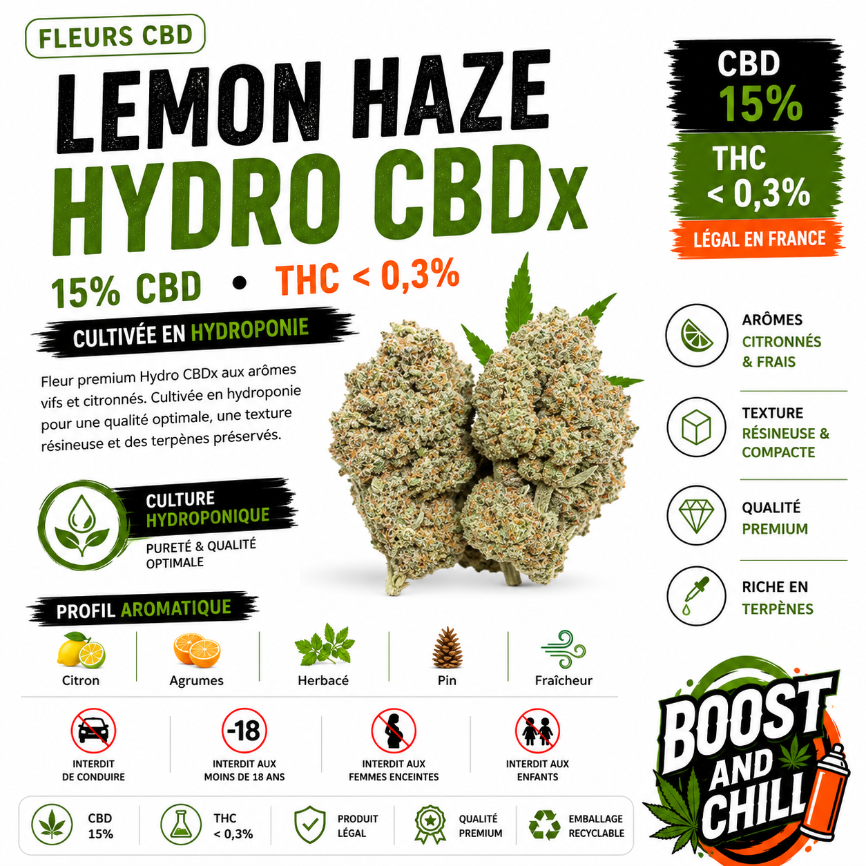Fleur CBDx Lemon Haze