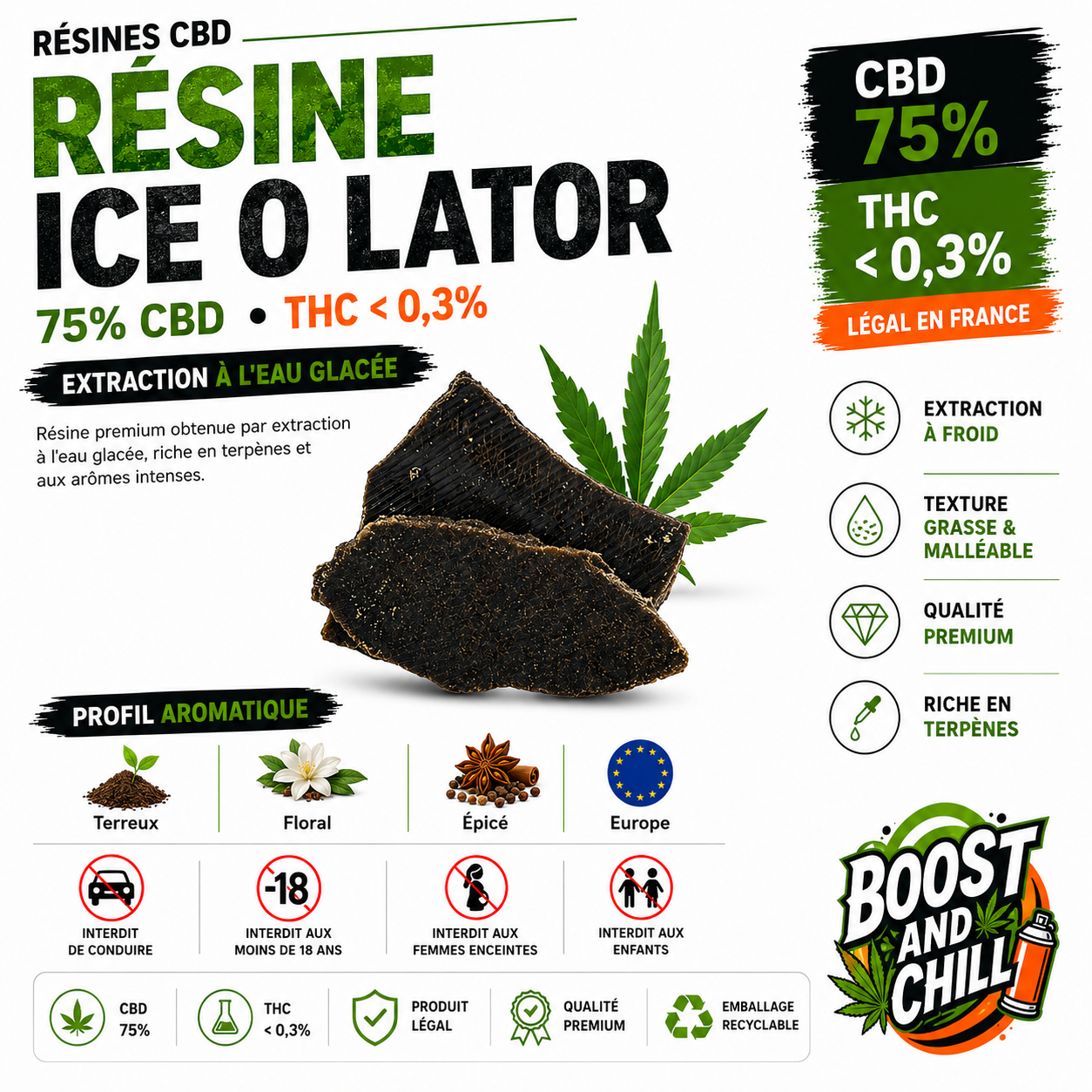 Résine Ice O Lator 75% CBD