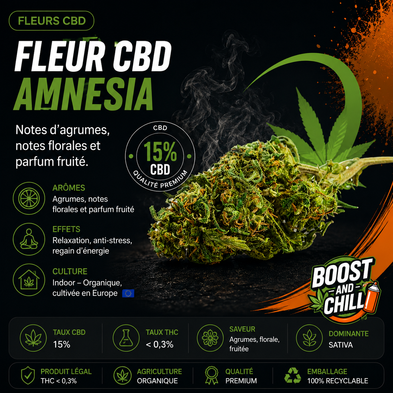 Fleur CBD Amnesia