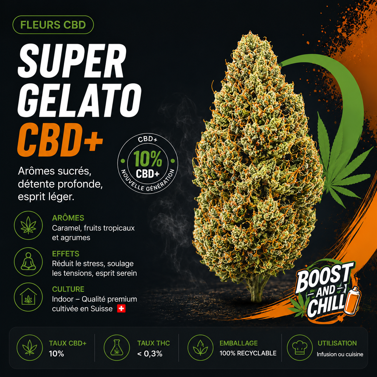 Fleurs Super Gelato CBD+