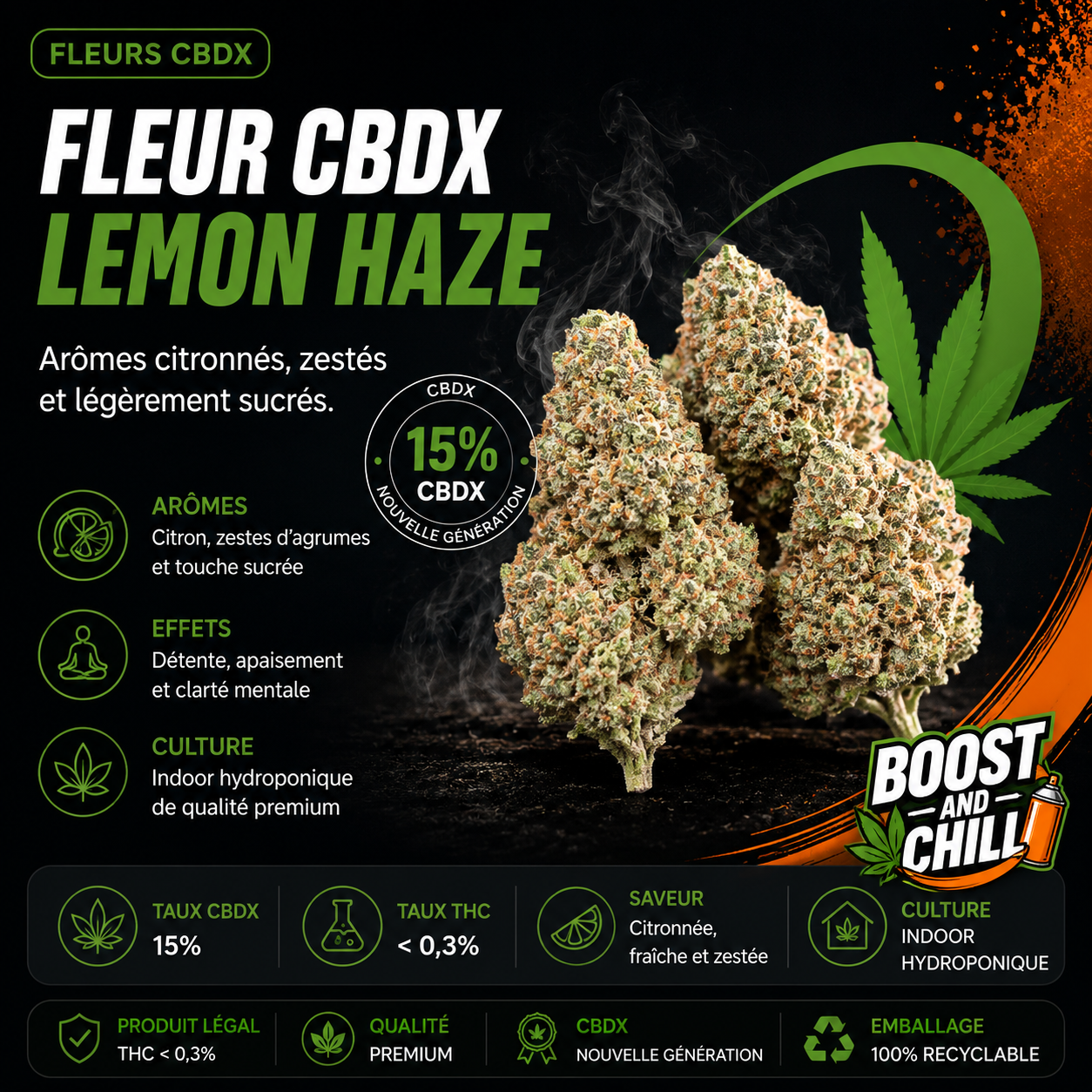 Fleur CBDx Lemon Haze