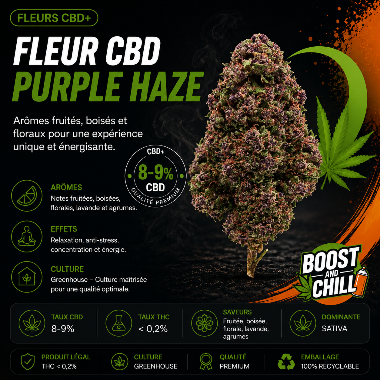 Fleur CBD Purple Haze