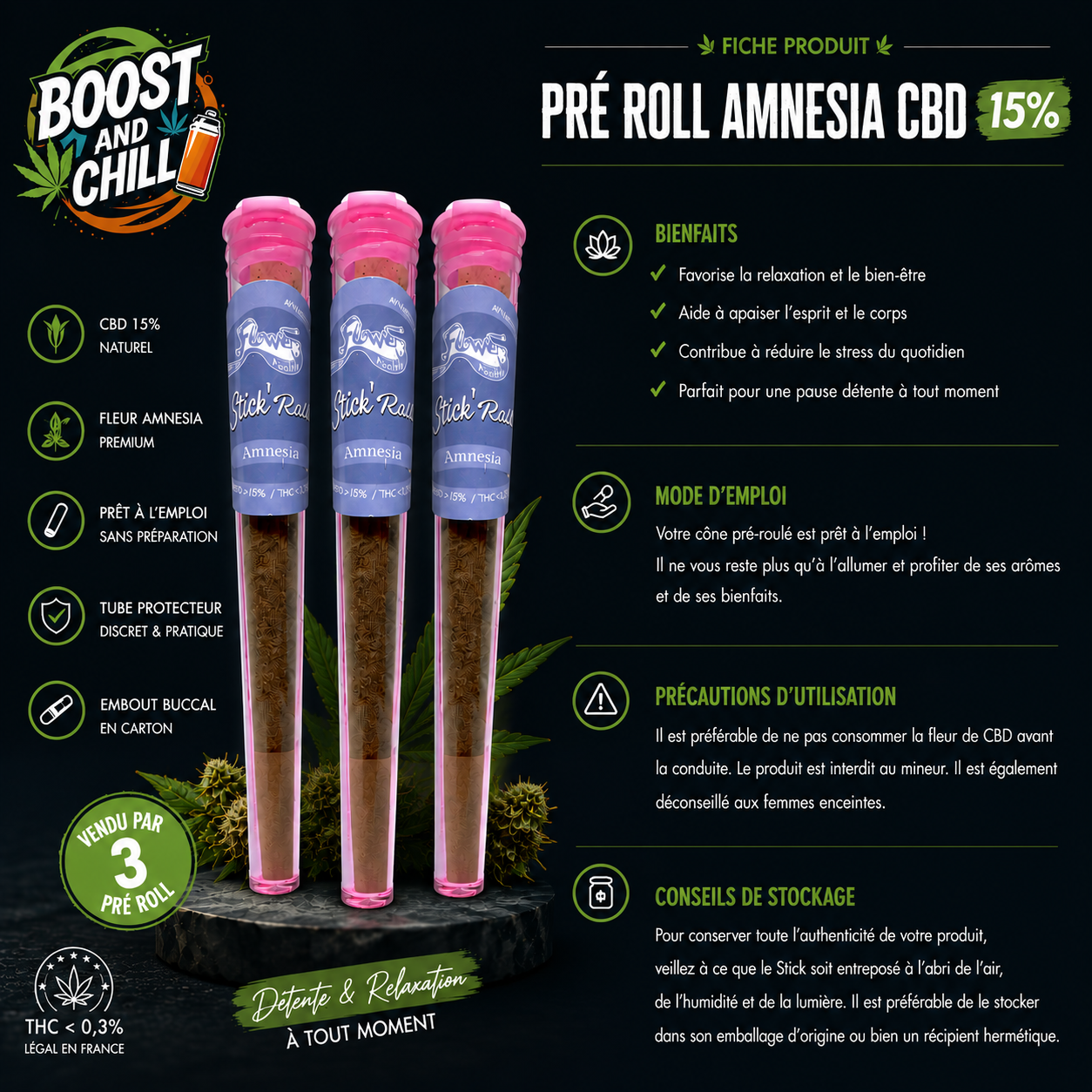 Pré roll CBD 15% Amnesia par 3