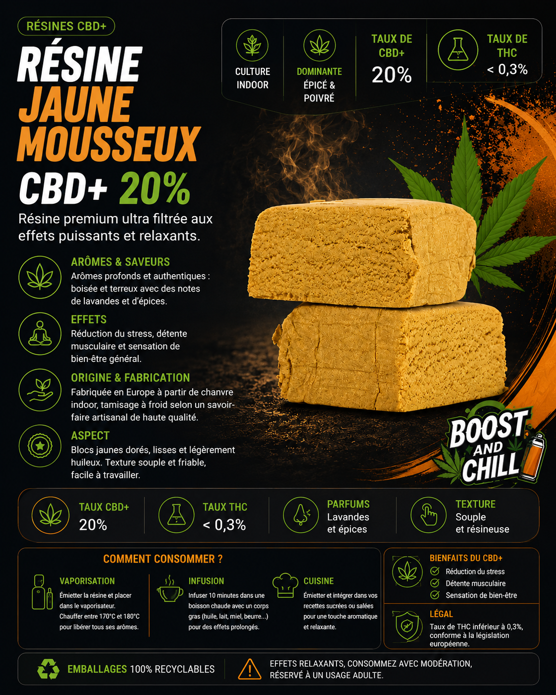 Résine JAUNE MOUSSEUX 20% CBD+