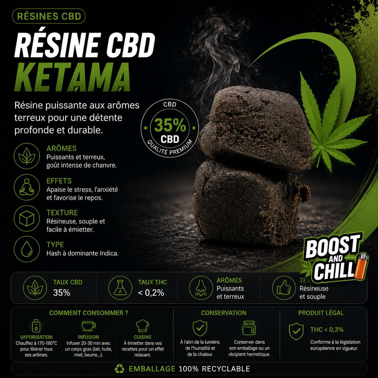 Résine KATAMA 35% CBD